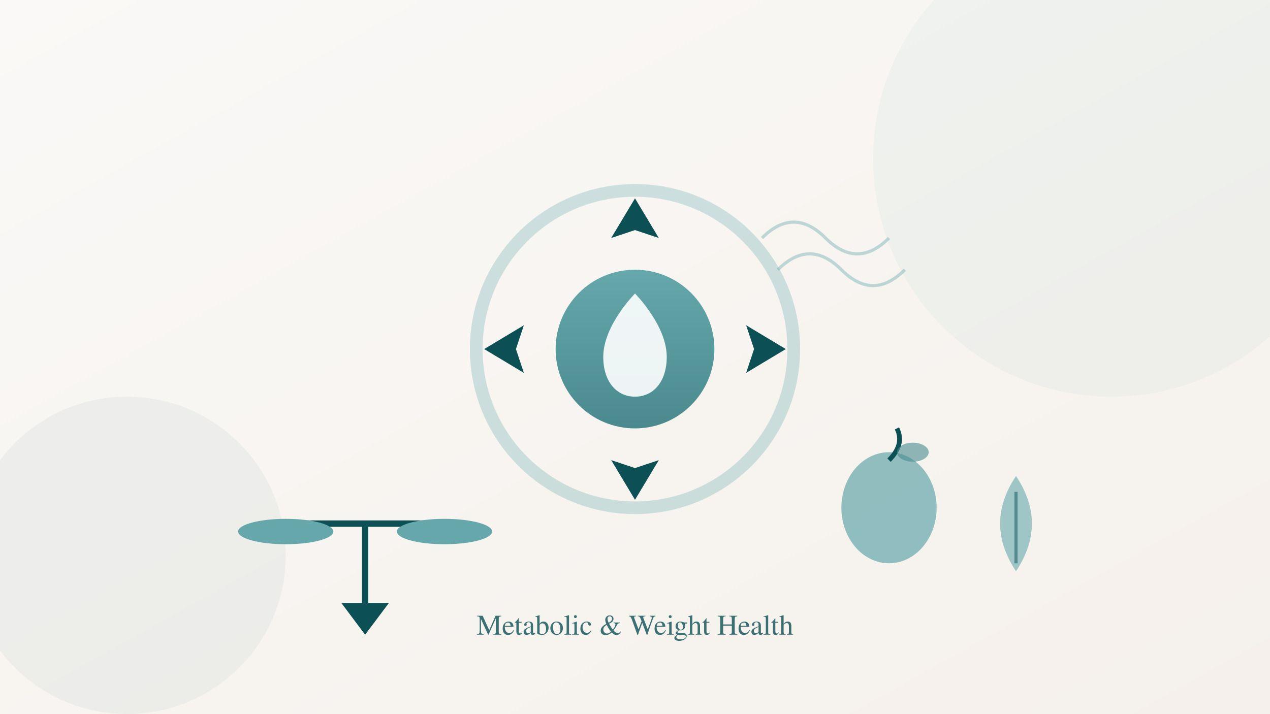 Metabolic & Weight Health