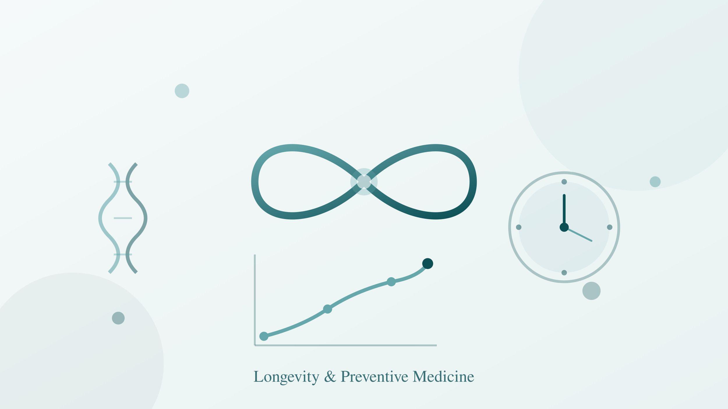 Longevity & Preventive Medicine