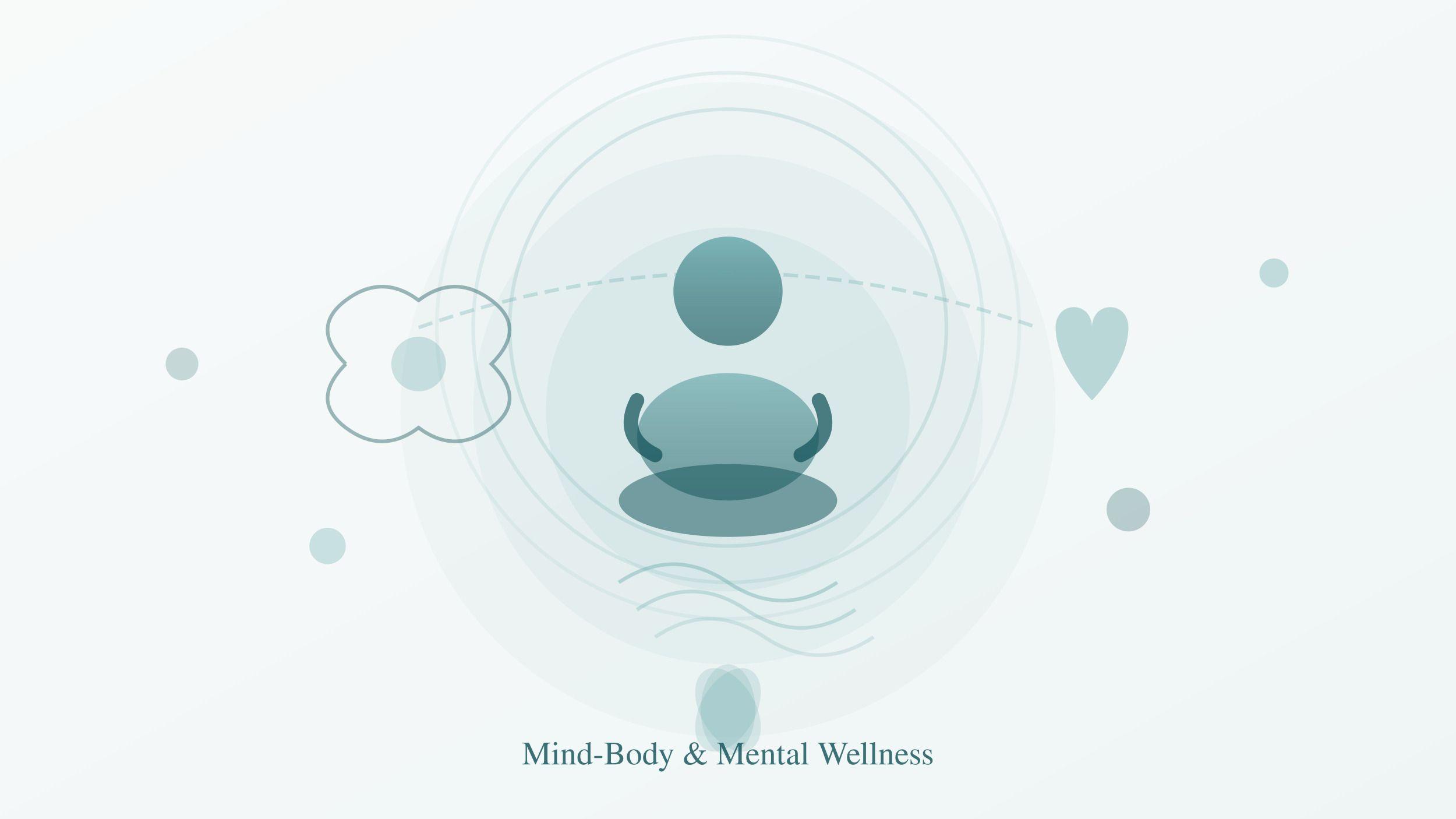 Mind-Body & Mental Wellness